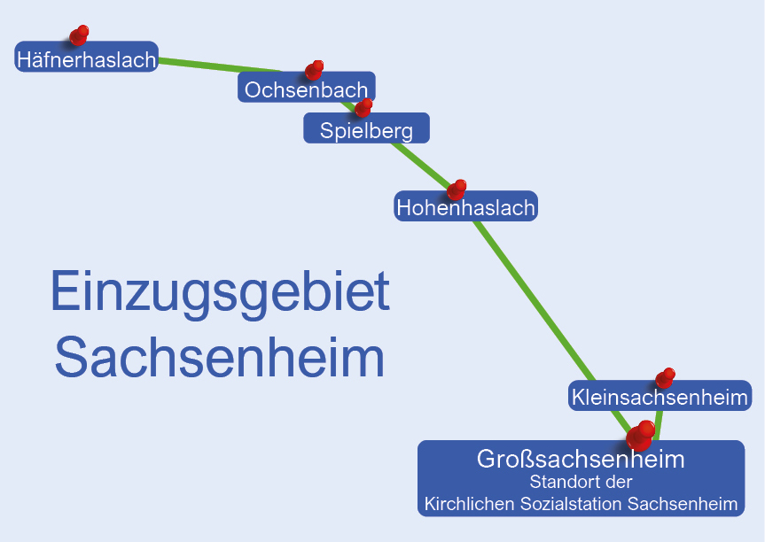 Einzugsgebiet Sachsenheim - Großsachsenheim, Kleinsachsenheim, Hohenhaslach, Spielberg, Ochsenbach, Häfnerhaslach
